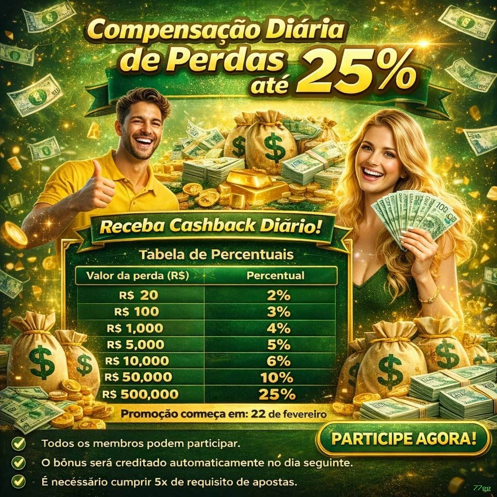 Aplicativo móvel 77gg para iOS e Android